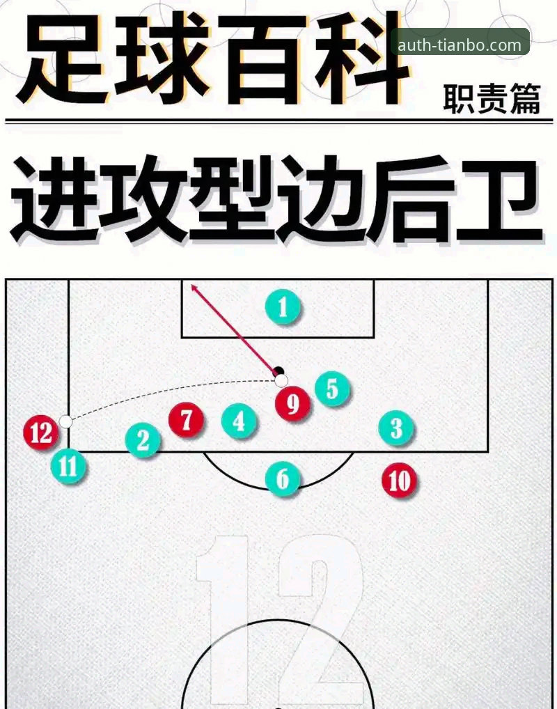 如何在天博体育平台深度解析一场NBA焦点战：骑士vs魔术操作教程