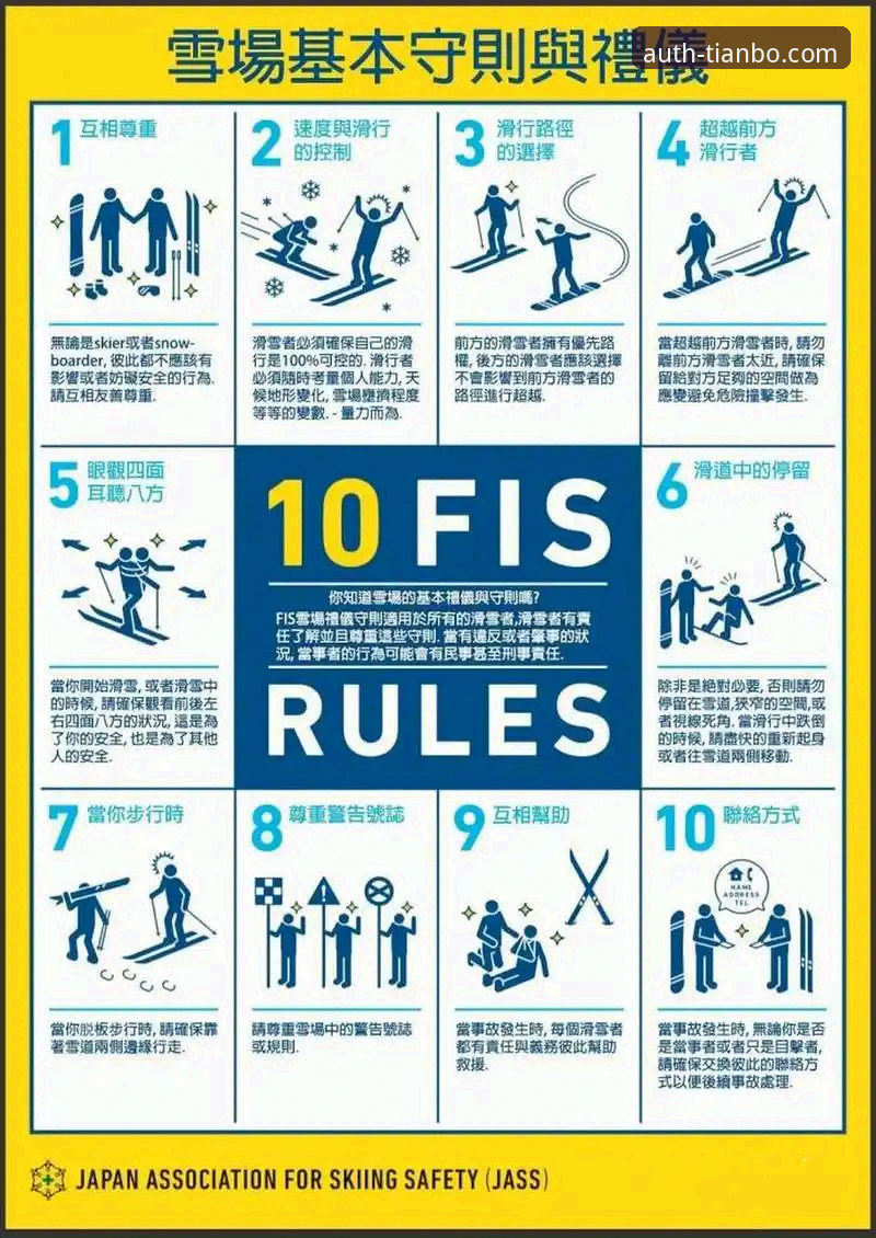 解析天博体育平台安全性的3个核心维度与5大保障措施